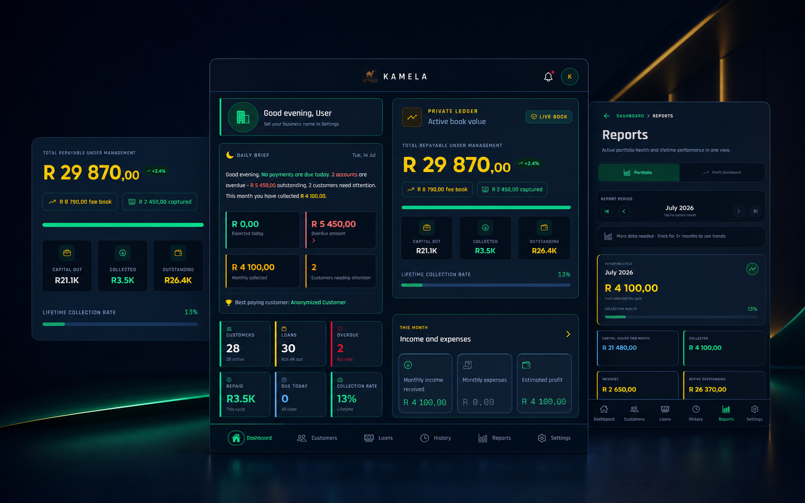 Kamela customer, loan, payment history, and reporting screens